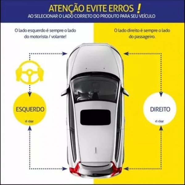 Alavanca Ajuste Banco Lado Direito New Ecosport 2014 Á 2019